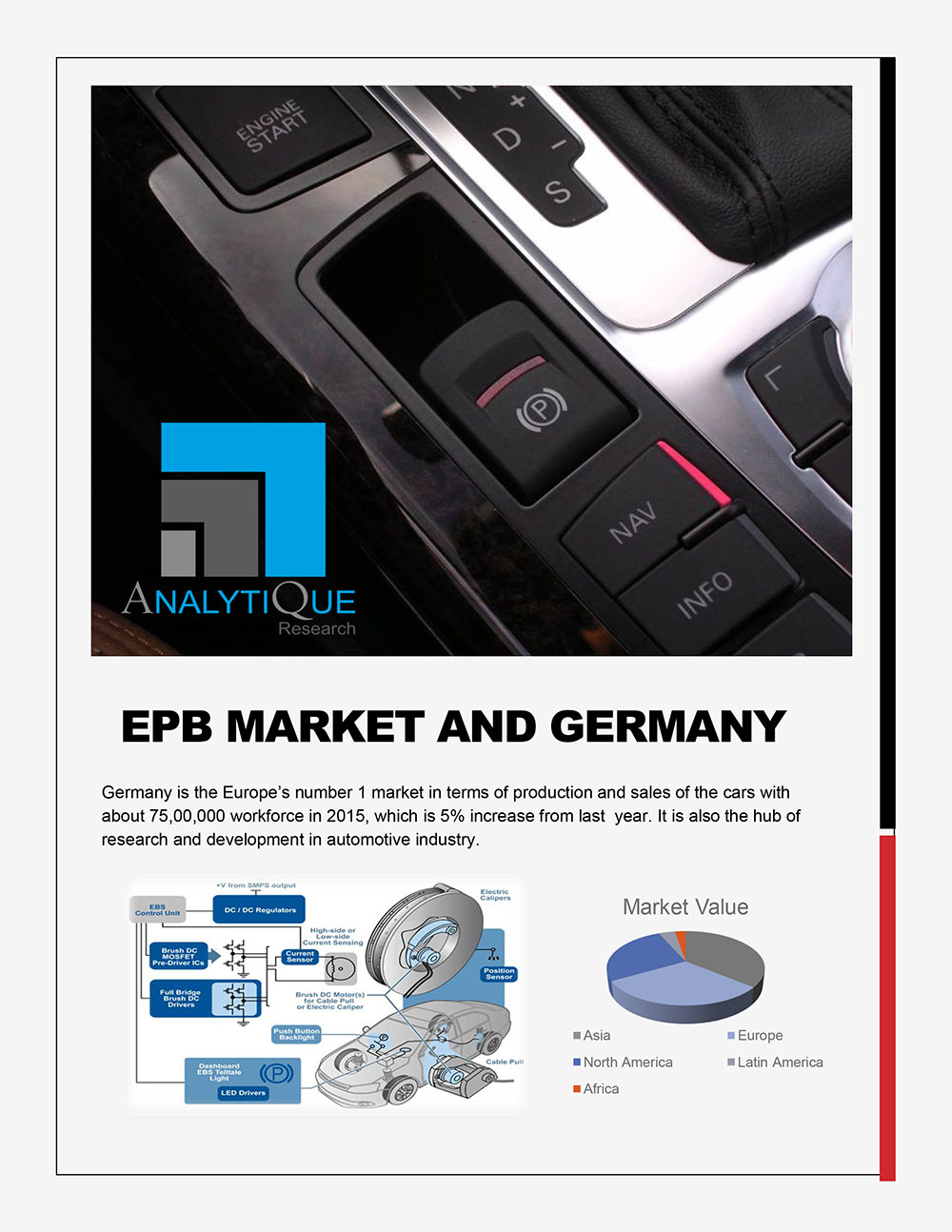 Electronic-Parking-Break-and-Shaft-Market-Scenario-in-Germany-1